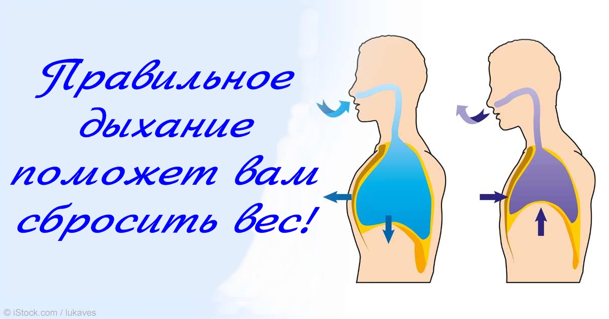 Я попробовал японскую технику глубокого дыхания и скинул 13 килограммов!