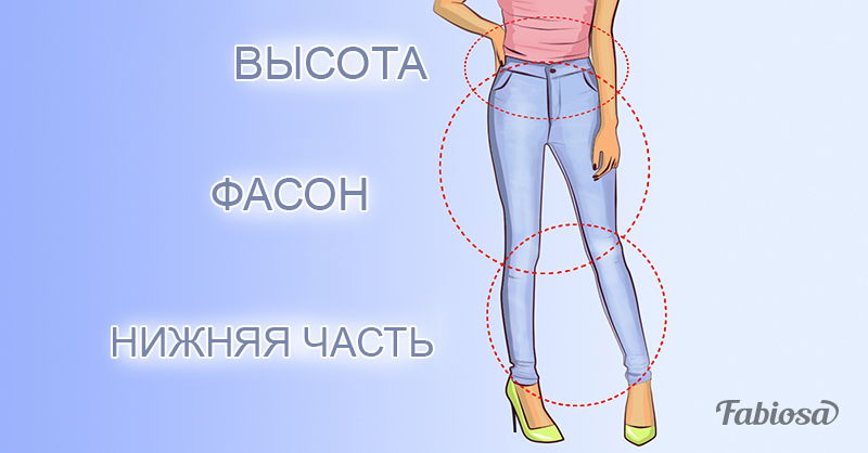 Не можете подобрать джинсы по фигуре? Вот 3 совета, чтобы выбрать идеальную модель!