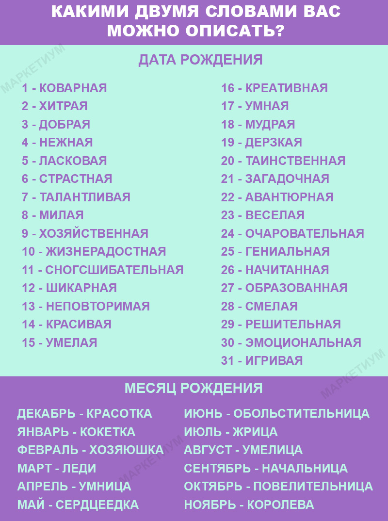 Выберите дату и месяц вашего рождения и узнайте, какими двумя словами вас можно описать