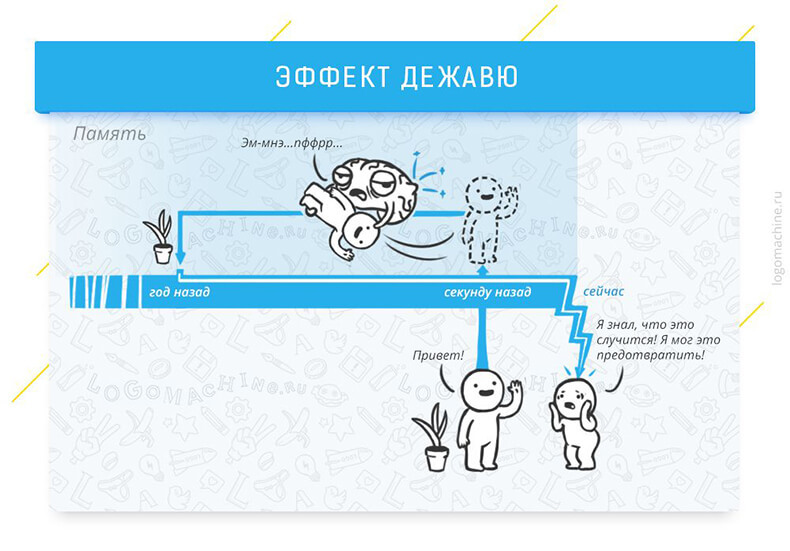 9 когнитивных эффектов, которые влияют на жизнь и работу