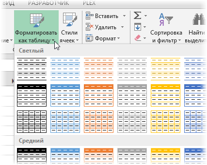 Простые приёмы для эффективной работы в Excel