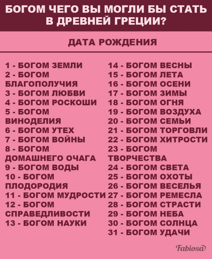 Выберите дату вашего рождения и узнайте, богом чего вы могли бы стать в Древней Греции