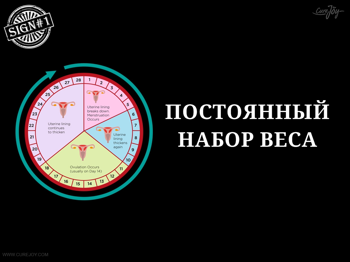 9 симптомов гормонального дисбаланса, игнорировать которые просто нельзя