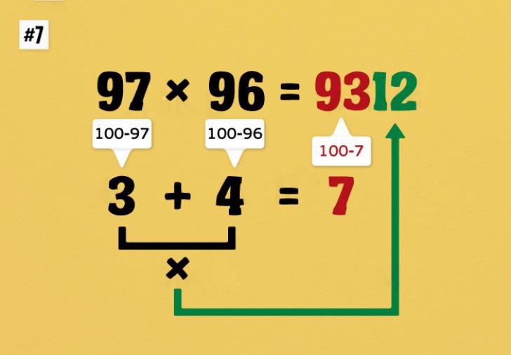 10 простых математических трюков