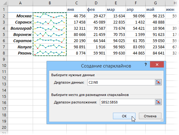 Простые приёмы для эффективной работы в Excel