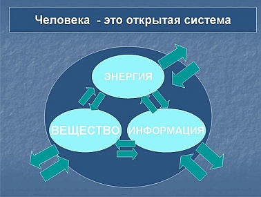 Не давайте воровать ваши жизненные силы