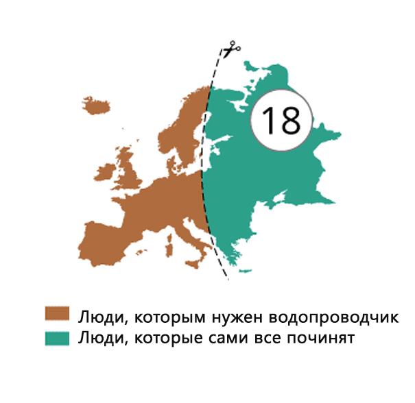 Кто-то сделал 18 стереотипных карт Европы. Как минимум одна точно вас оскорбит!