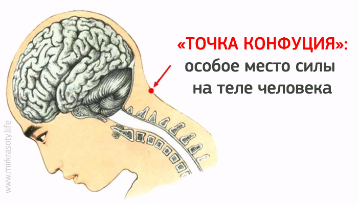 «Точка Конфуция»: место особой силы человека!