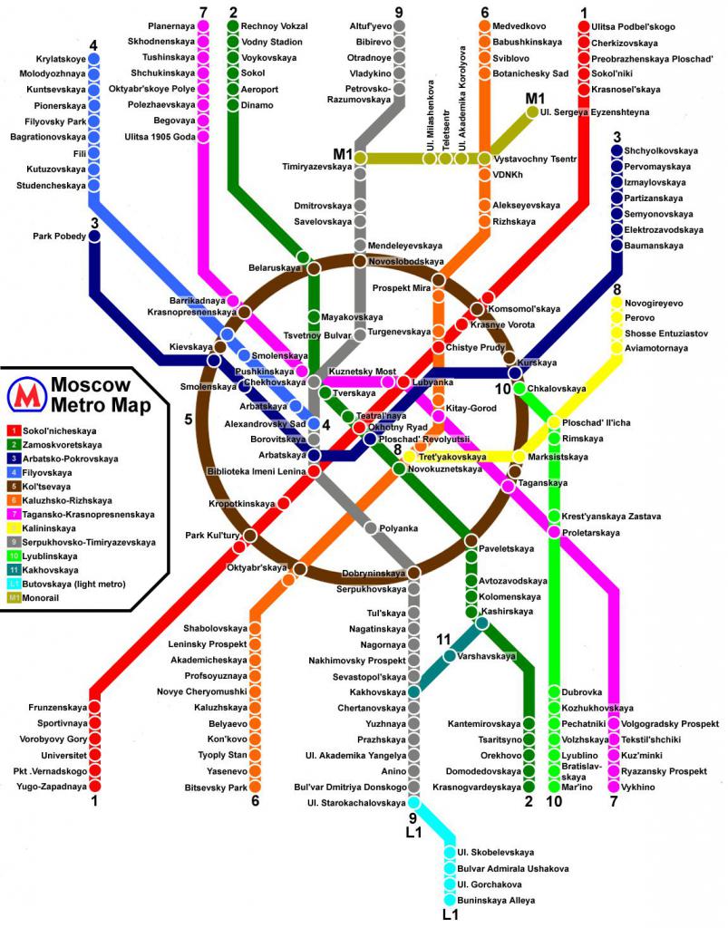 Москва и москвичи: станция метро 