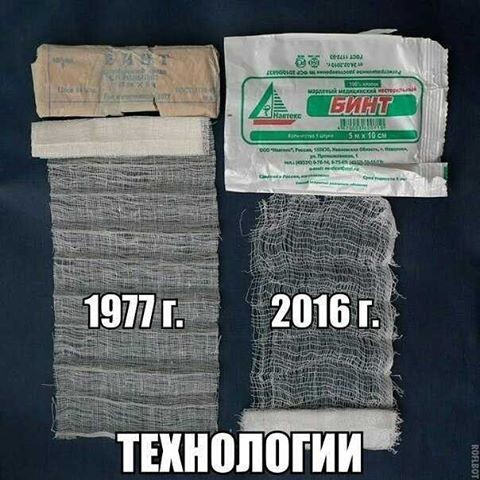 Полезный пост - памятка покупателям