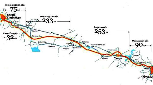 Платная дорога Москва - Санкт-Петербург: схема, тарифы и отзывы