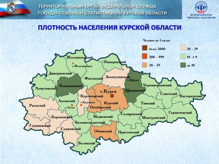 Население Курской области – история, особенности, демографическая динамика