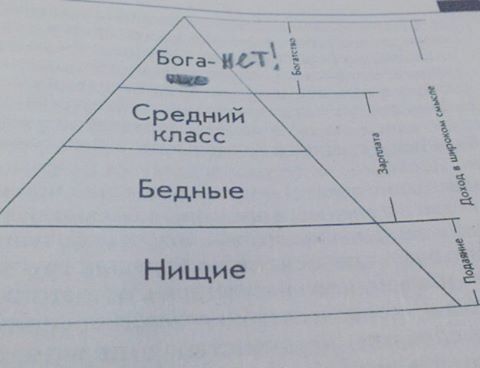 Лига атеистов объявила набор в свои ряды