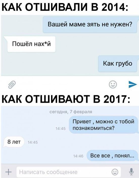 Социальные сети