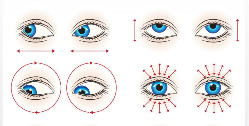 5 упражнений для глаз, которые реально работают