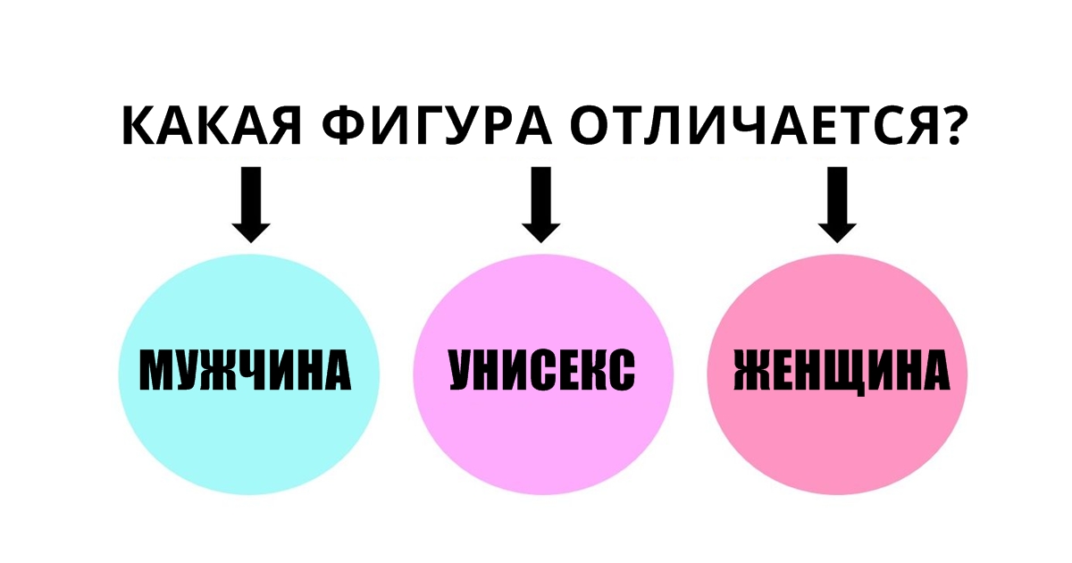 Как вы себя ведете: как мужчина или как женщина? Вот супер-точный тест на невротизм! 