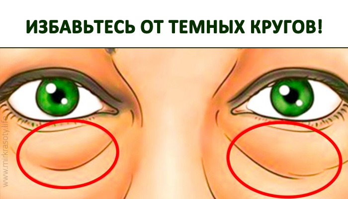 Это супер-продукт! За 15 минут исчезают мешки и темные круги под глазами