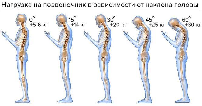 Гимнастика для позвоночника Мирзакарима Норбекова