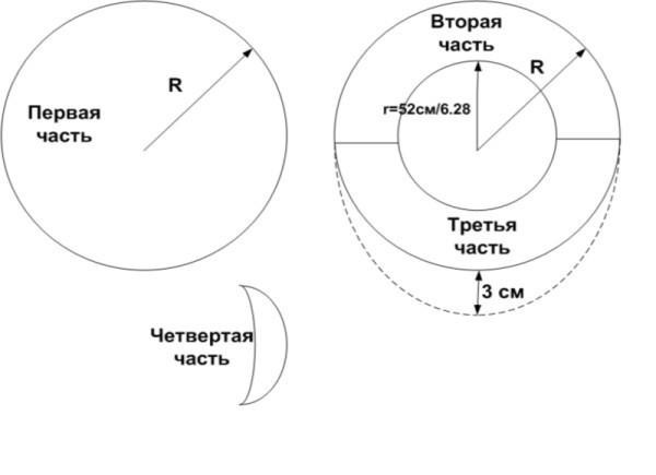 Полицейская фуражка своими руками: выкройка, советы по пошиву