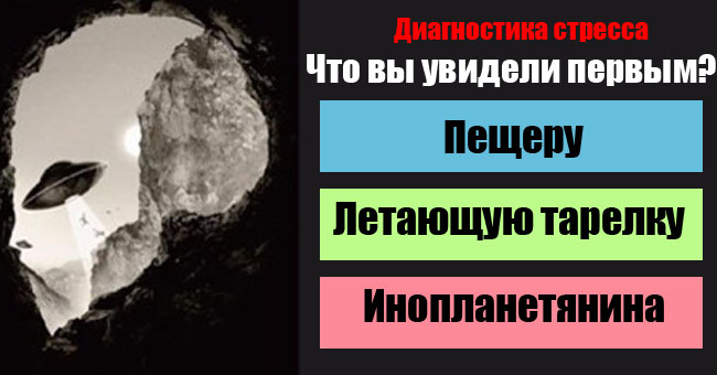 Ваш уровень стресса можно узнать за 10 секунд!