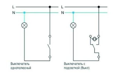 Выключатель с подсветкой: описание, общие принципы подключения