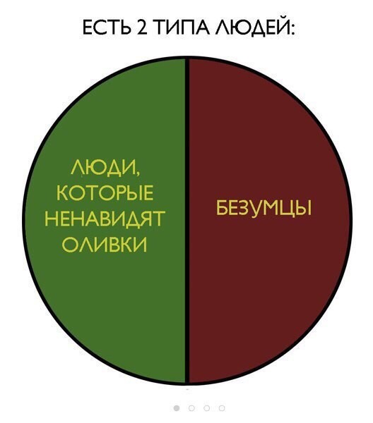 Смешные комментарии из социальных сетей