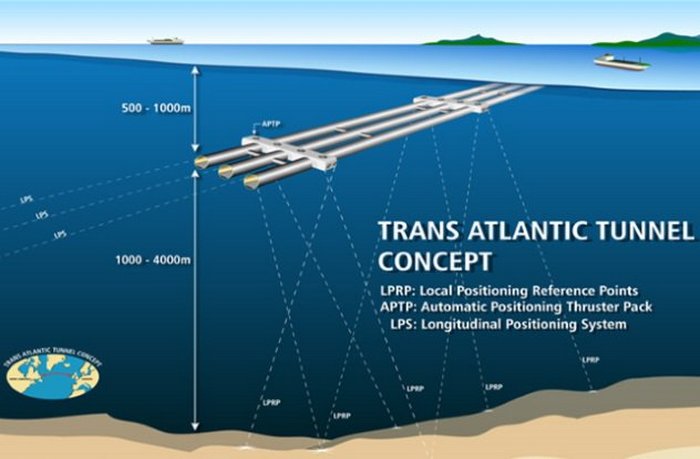 10 проектов межконтинентальных мостов и тоннелей, осуществление которых вполне реально