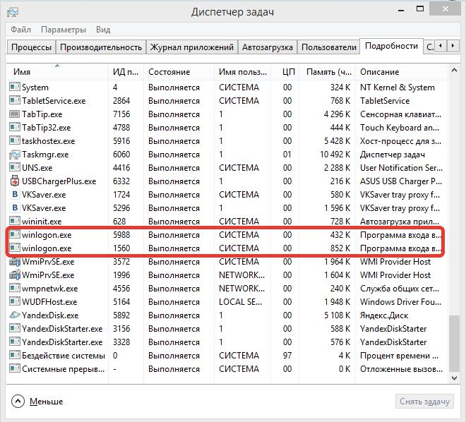 Winlogon.EXE: что за процесс, и почему он грузит систему?