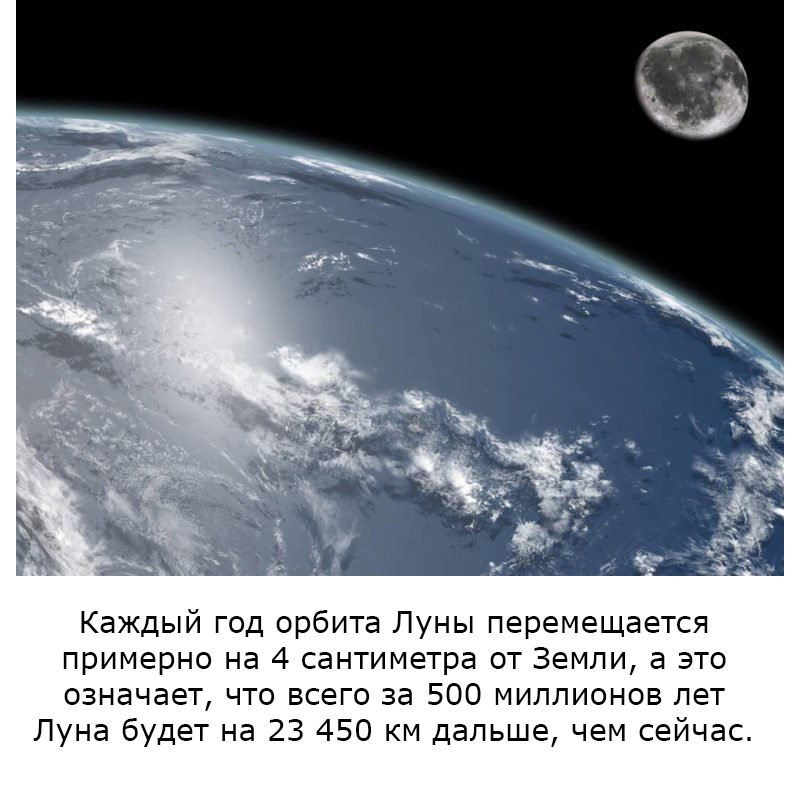 15 жутких фактов о Луне, о которых почему-то не рассказывают в школе