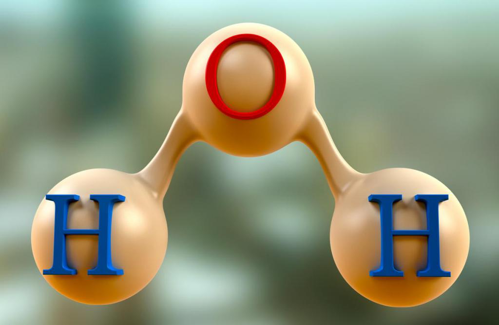 Пошук це. H2o молекула. Молекула воды картинка.