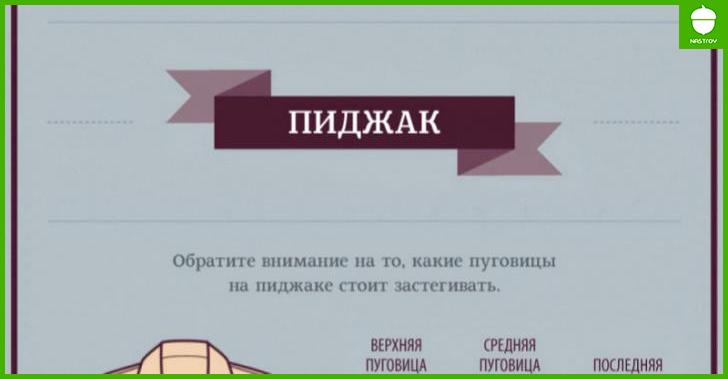 Гид по мужскому стилю: 15 правил, которые стоит знать каждому мужчине