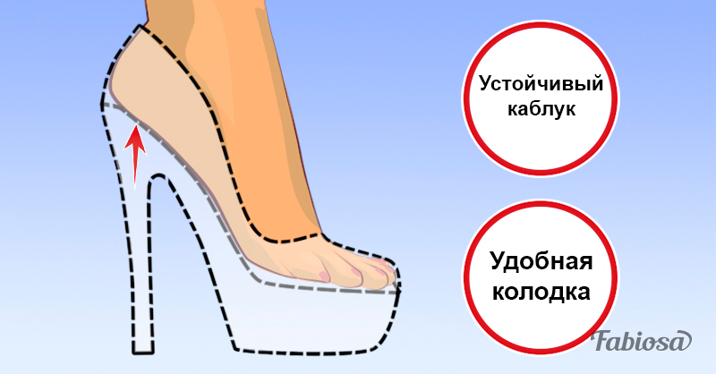 Высокие каблуки могут быть УДОБНЫМИ! 6 советов по выбору стильной и удобной обуви