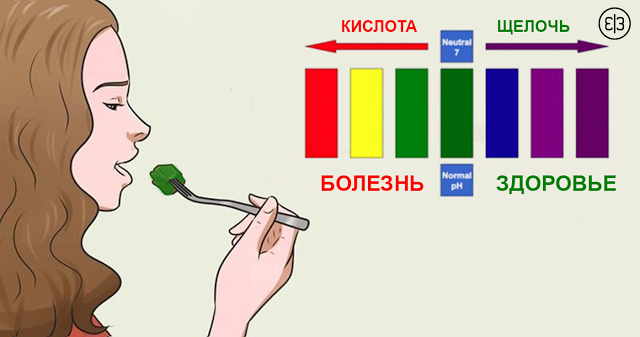 Список лучших 27 щелочных продуктов на планете (Ешьте больше, чтобы предотвратить рак, ожирение и болезни сердца)!