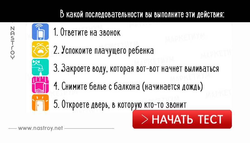 Тест: В какой последовательности вы выполните эти действия?