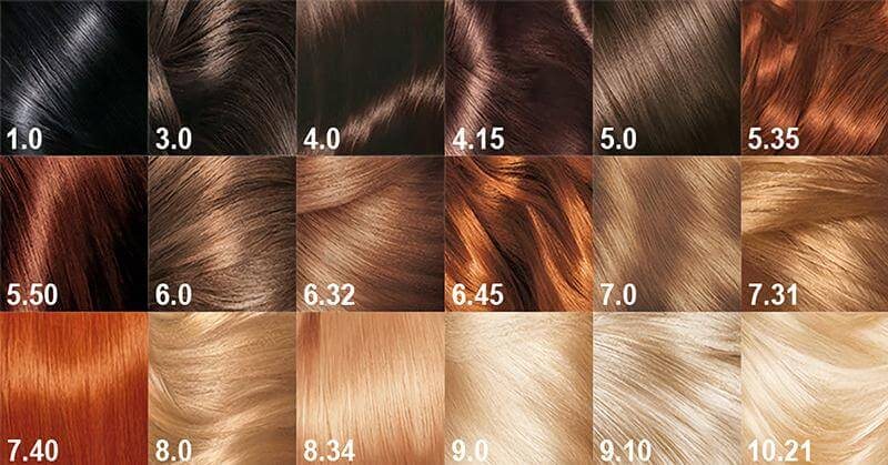 При покупке краски для волос многие не обращают внимание на эти цифры, а зря