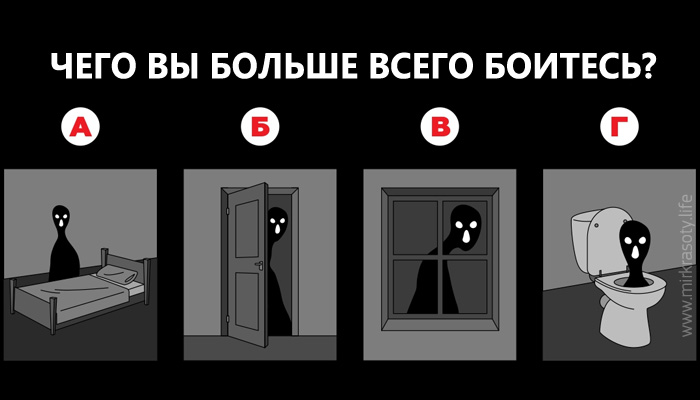 Уникальный тест: чего вы больше всего боитесь?